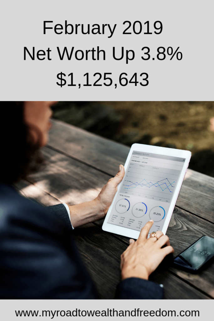 February 2019 Net Worth