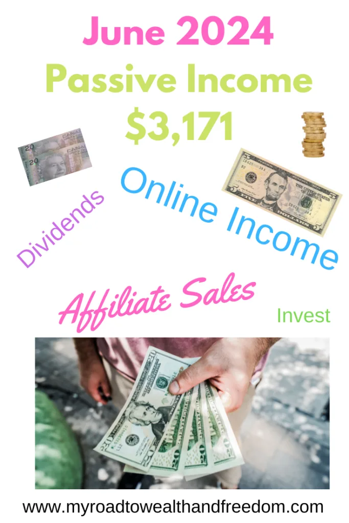 June 2024 Passive Income $3,171